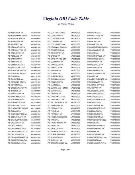 46.2-646 va code|Code of Virginia.